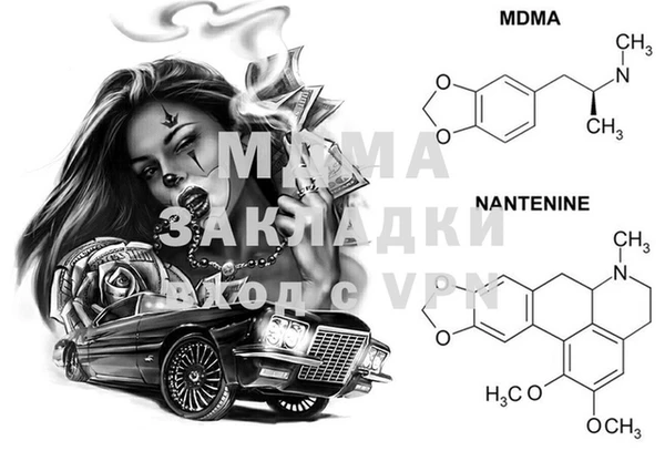 марки nbome Медвежьегорск